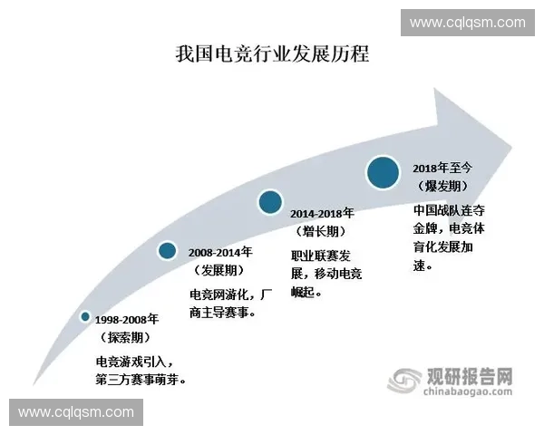 体育商业授权模式创新与发展趋势研究及实践探讨