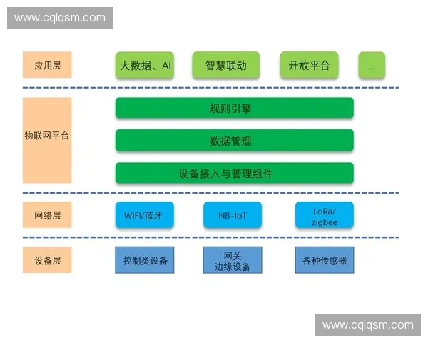 以赛事运营平台为核心构建数字化体育赛事生态新范式协同创新发展路径