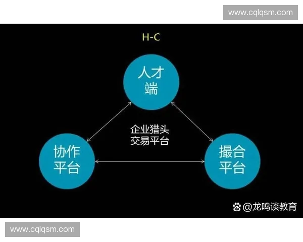 以技战能力精准匹配为核心的现代人才选拔与培养模式研究